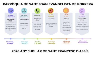 La Parròquia de Porrera proposa un calendari d’activitats amb motiu de l’Any Jubilar de sant Francesc d’Assís